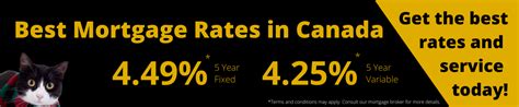 cibc posted rates